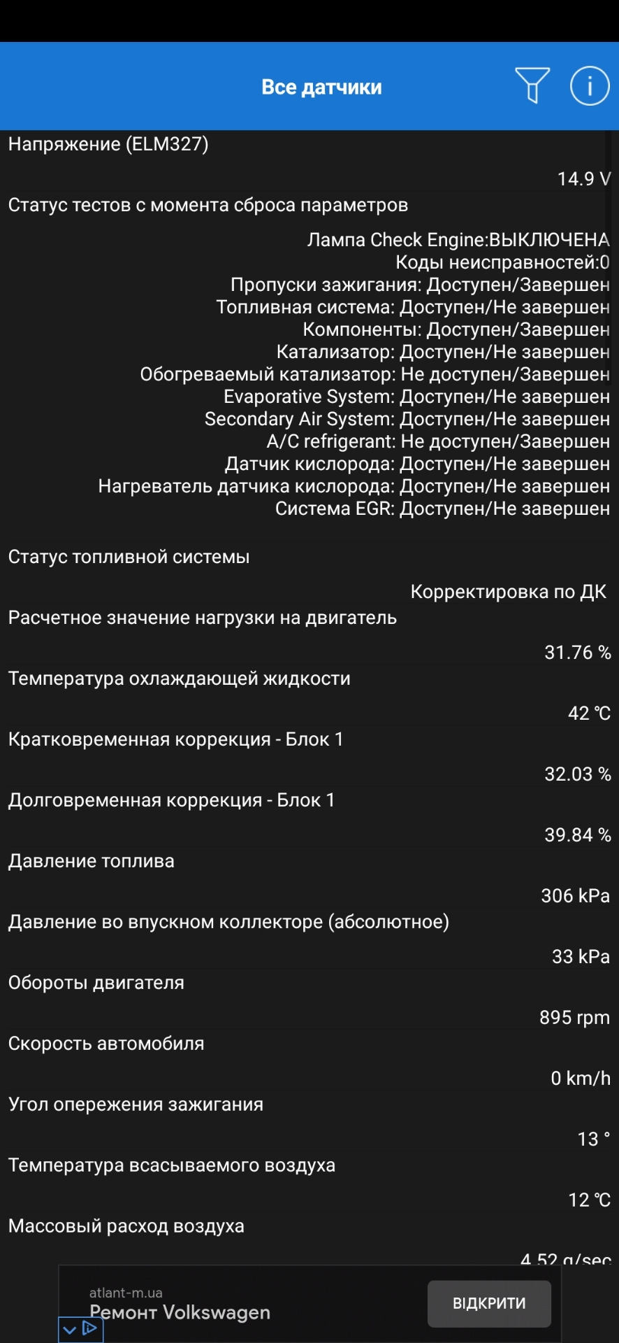 Помилки, які залишилися. Зробили приладку. 3