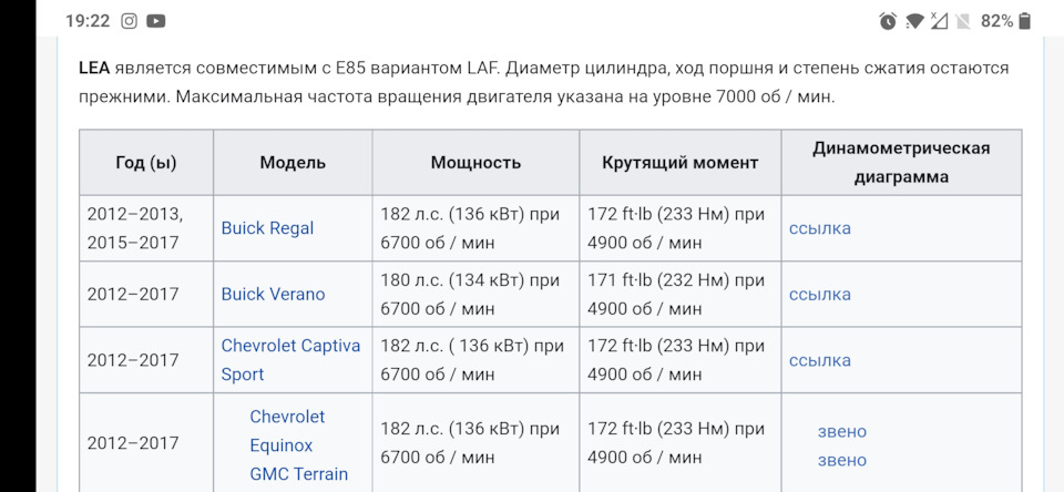 Е85 4