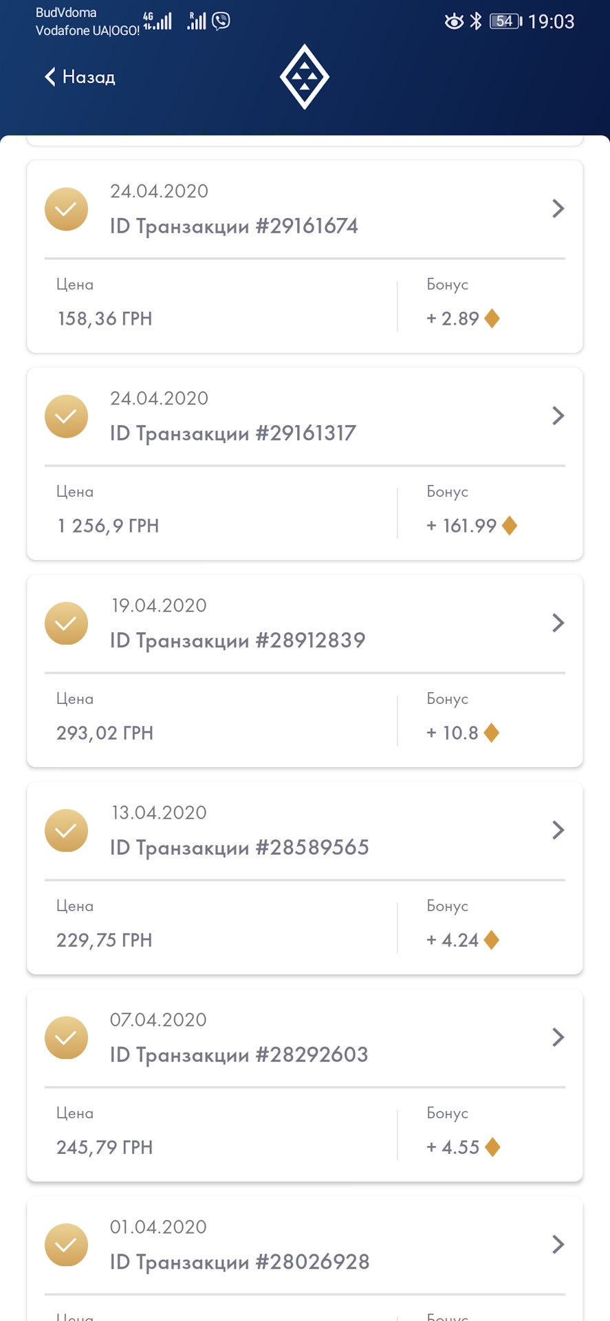 Розвіюємо міфи про витрату палива 4