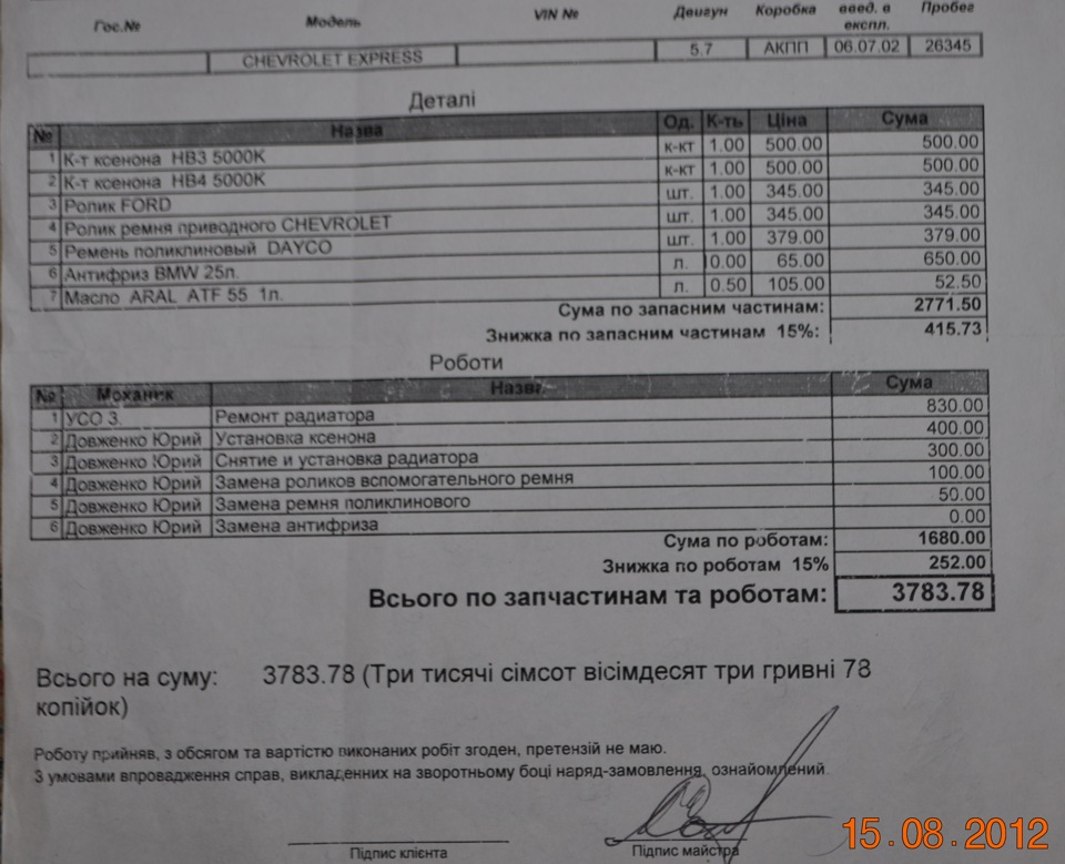 Перший візит до СТО 1