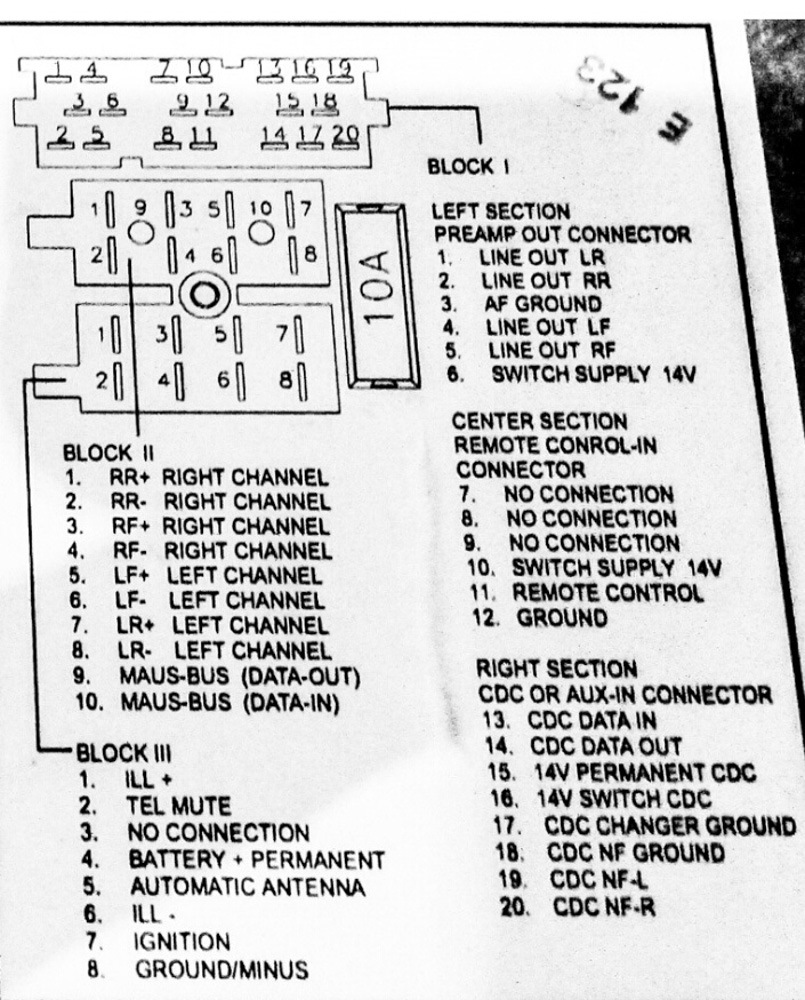 AUX 2