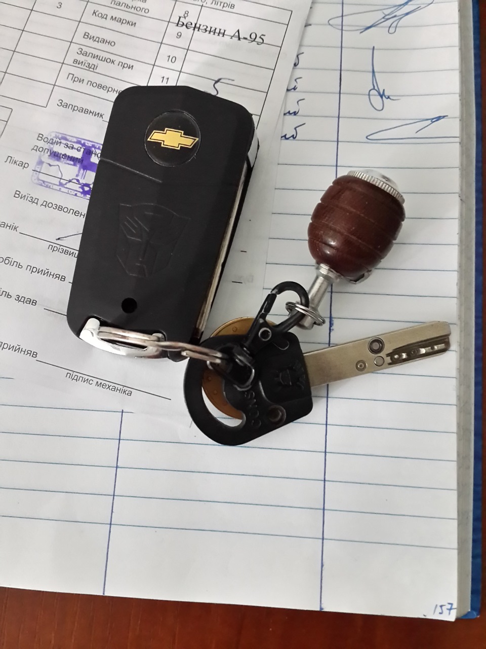 Викидний ключ 3