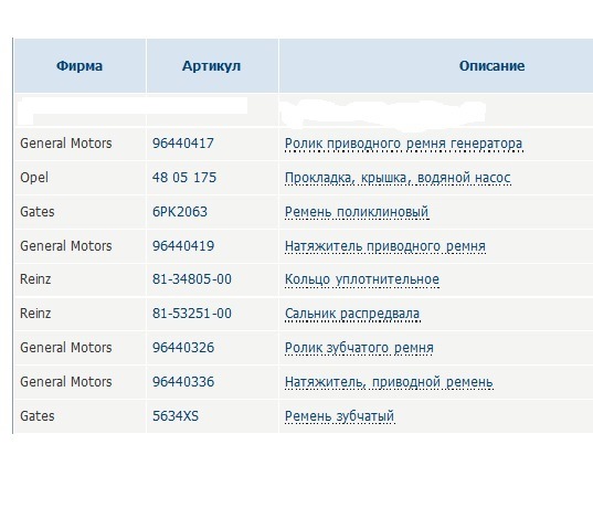 заміна комплекту ГРМ 3