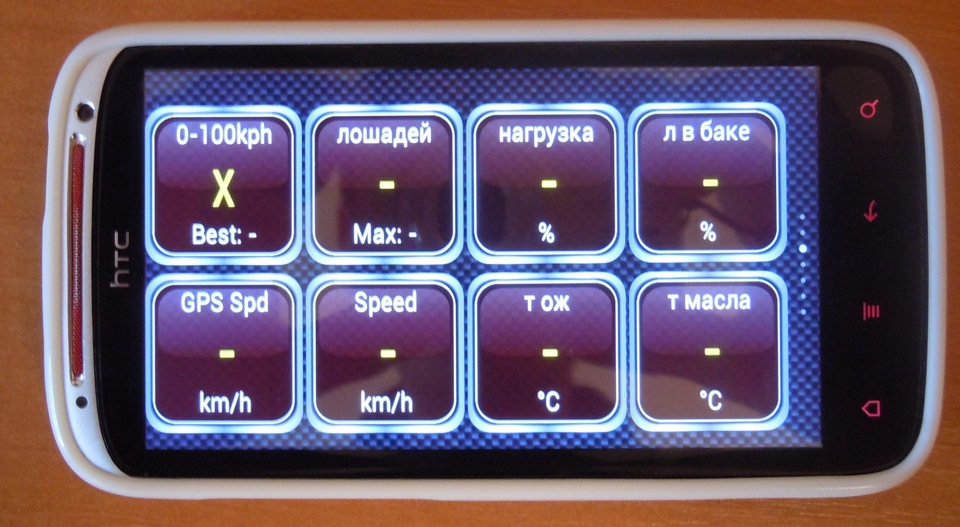 OBD сканер ELM 327 1