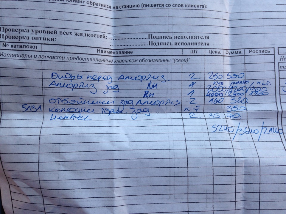 Візит на сервіс ТДМ 4