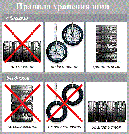 Довгоочікувана зміна гуми на літню! 1