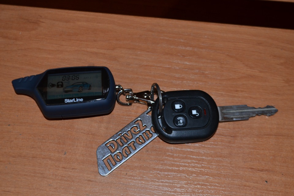 Сигналізація StarLine A91 1