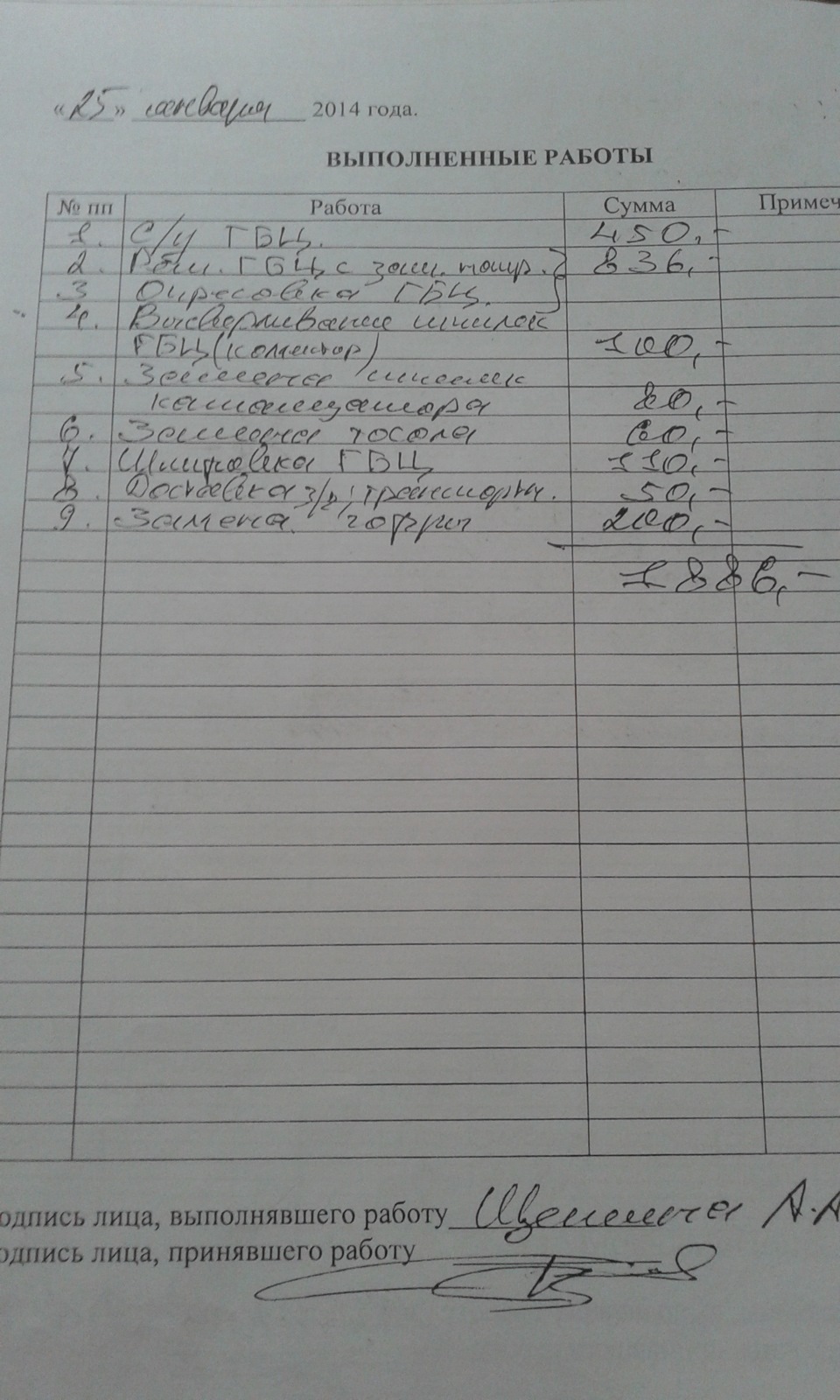 Забрав машину + заміна мастила після ремонту ГБЦ 3