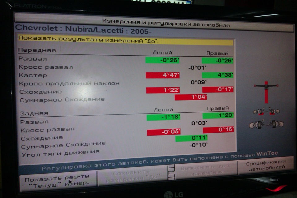 Рулеві наконечники та розвал 3D. 2