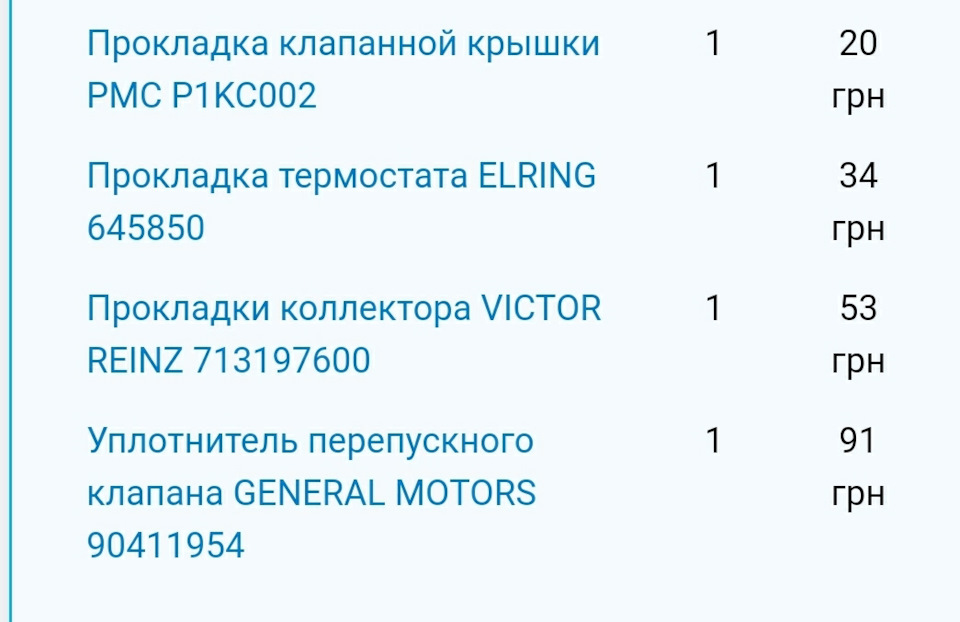 Пробило прокладку ГБЦ 5