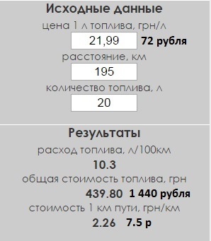Яке паливо любить лачетті(Частина 3/ТЕСТ) 1
