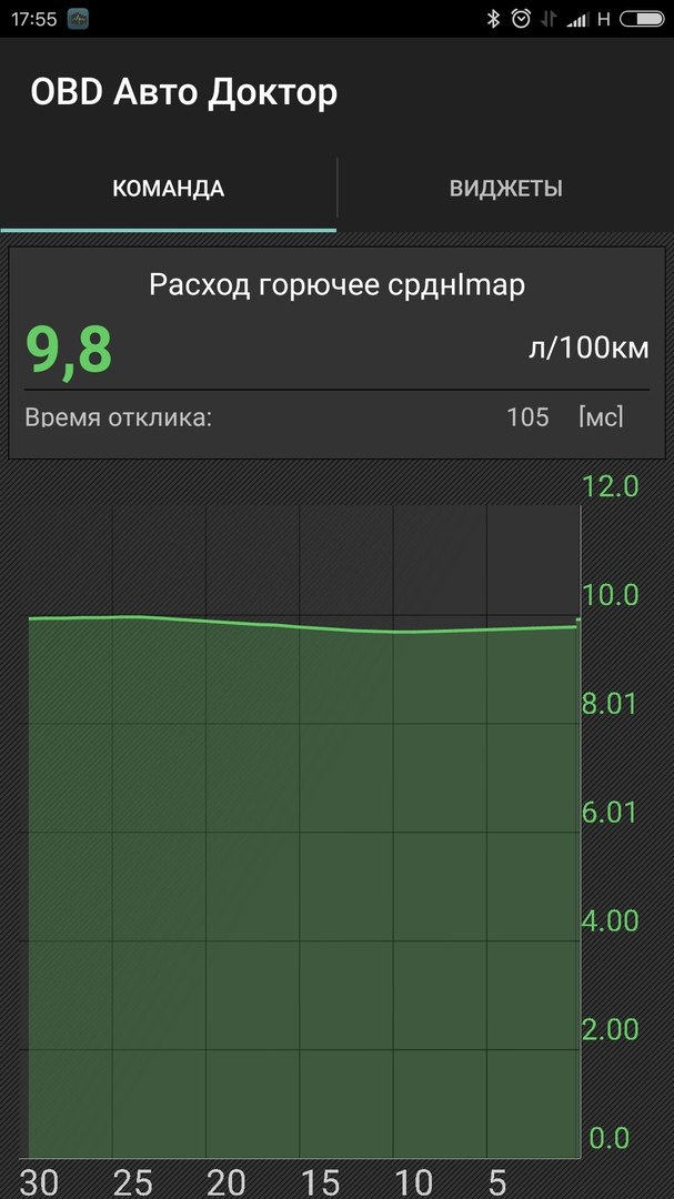 Профілактика ніколи не була зайвою 5