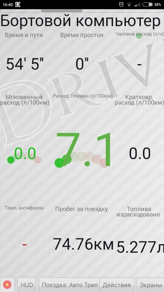 Виміряв витрату по трасі 1