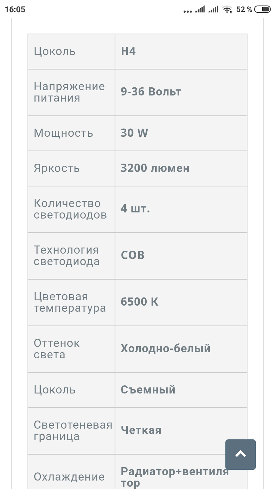 До лампочки… и после))) 3
