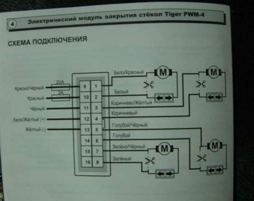Довідник скла Tiger PWM-4 3