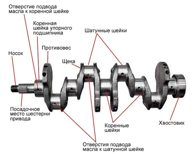 Продовження історії з течією мастила 2