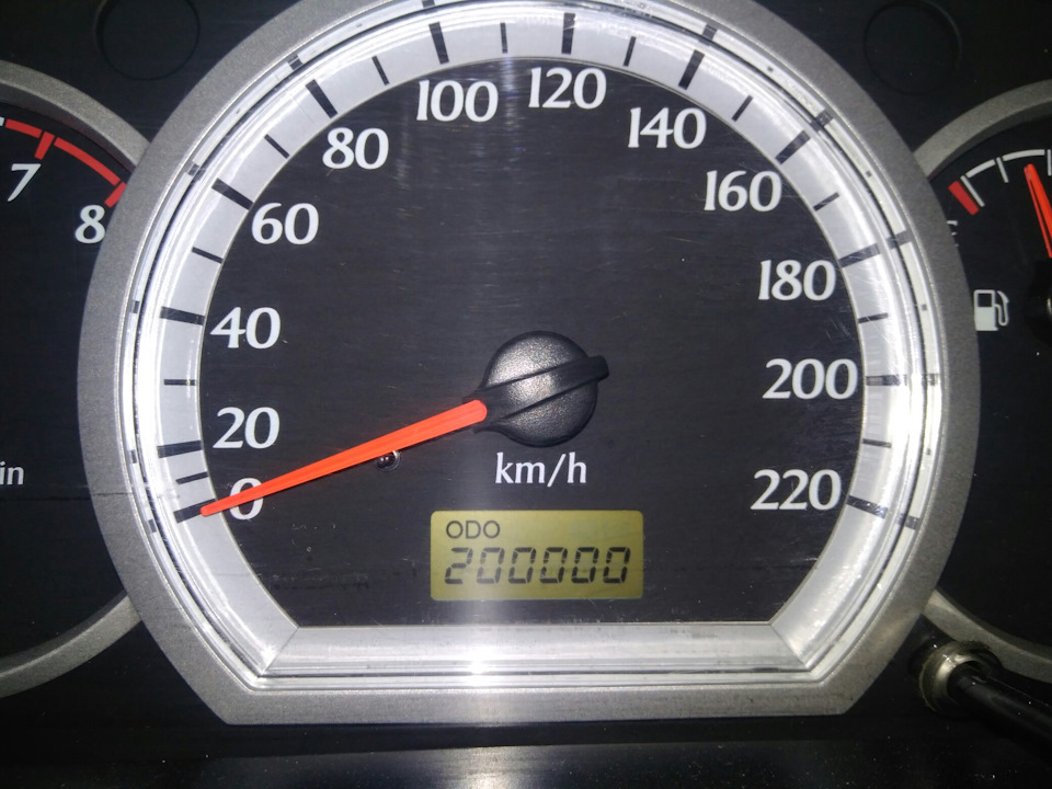 200 000 км 2