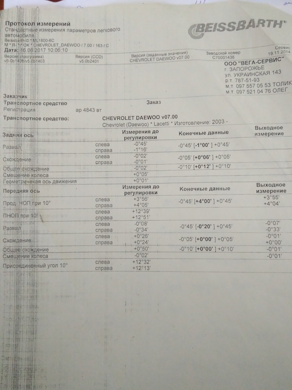 Подушка двигуна та стукіт у підвісці 3