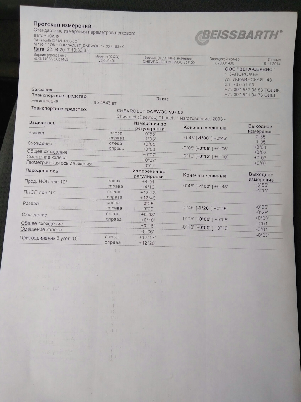 Розпав, ТО акумулятора і так по дрібниці 3