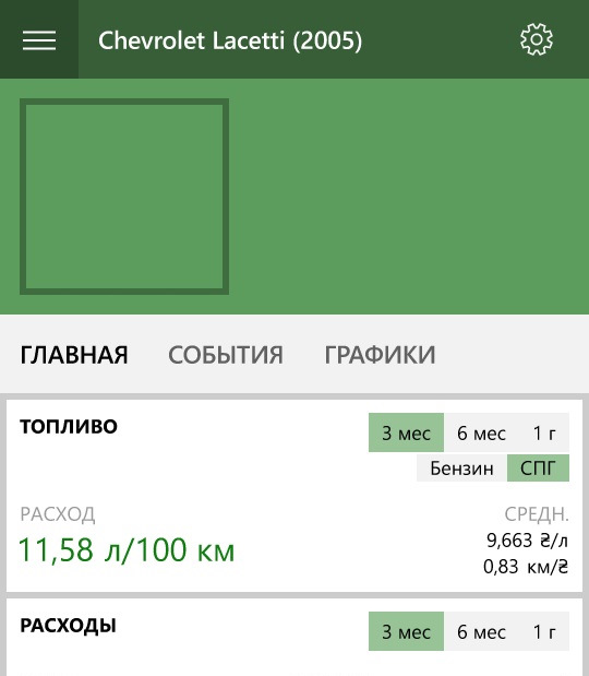 ТО 1 ГБО 1