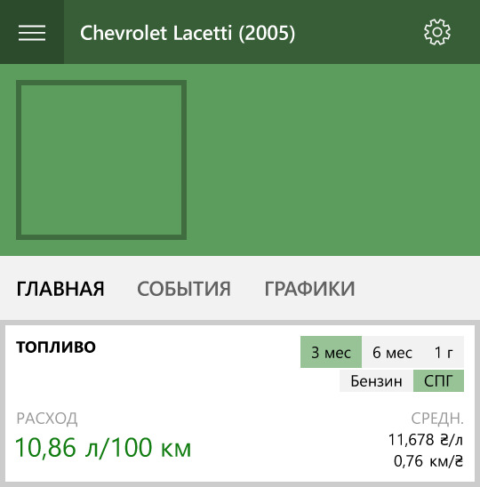 ТО 2 ГБО 1