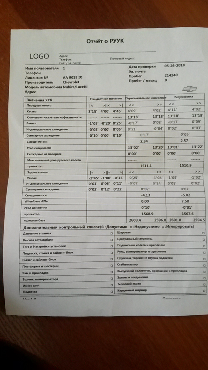 Розвал Сходження 1
