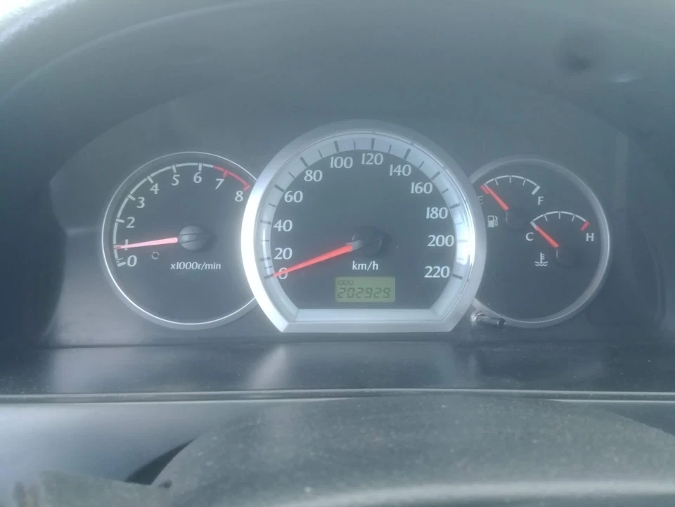 Планове ТО