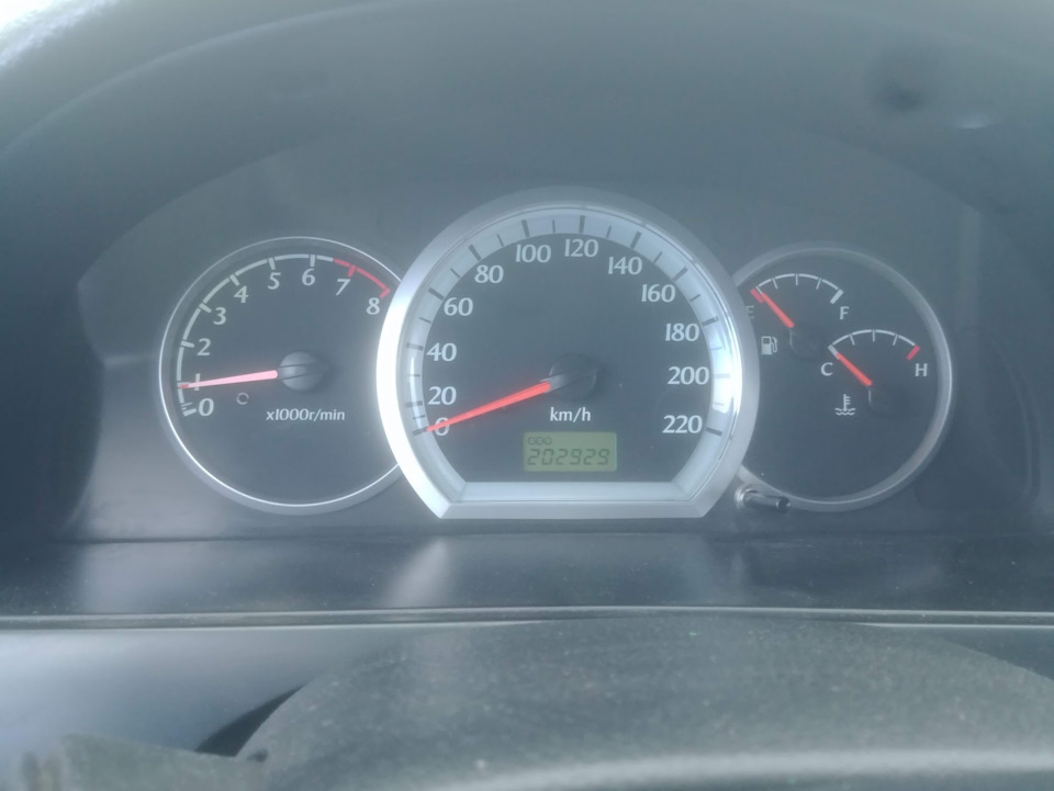 Планове ТО 1