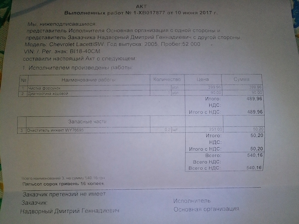 Чистка форсунок на стенді 4