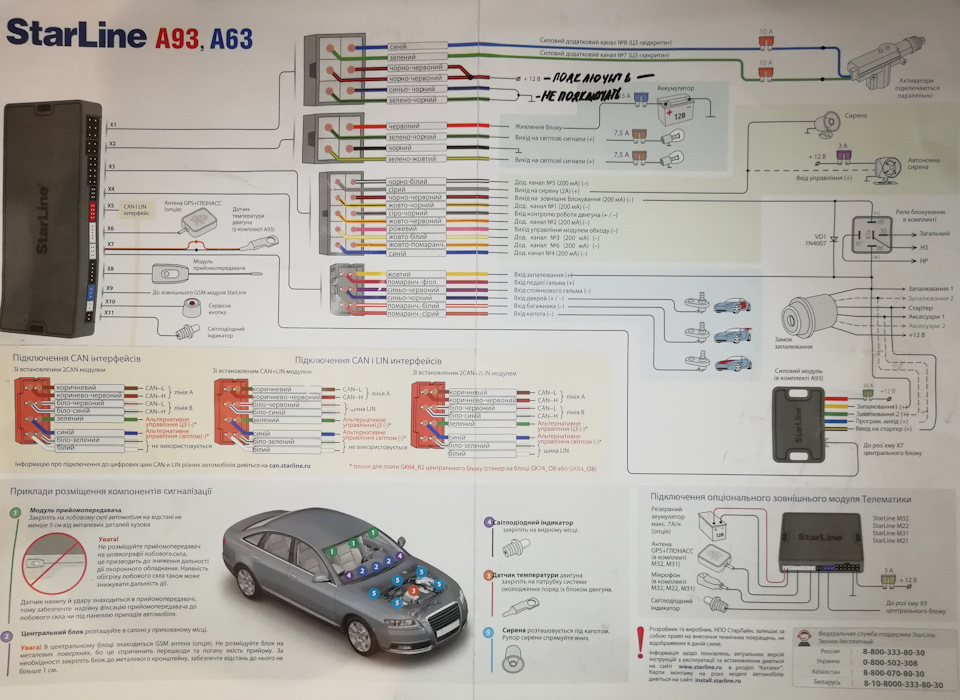 Сіга Starline A93 2