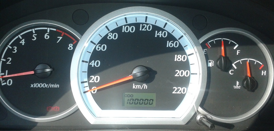 Ювілей 100 000 1
