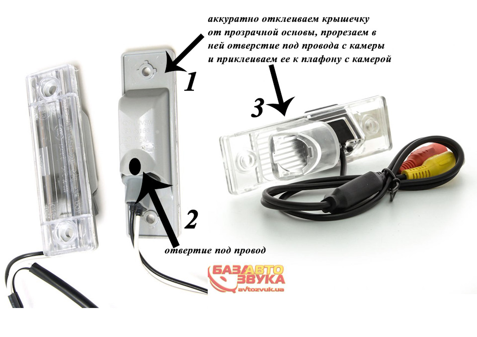 Камера заднього виду. 3