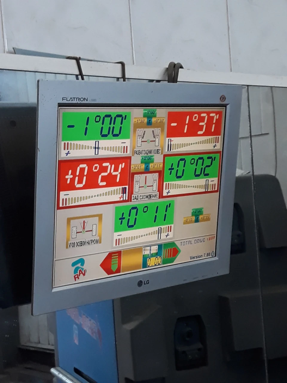 Сходження