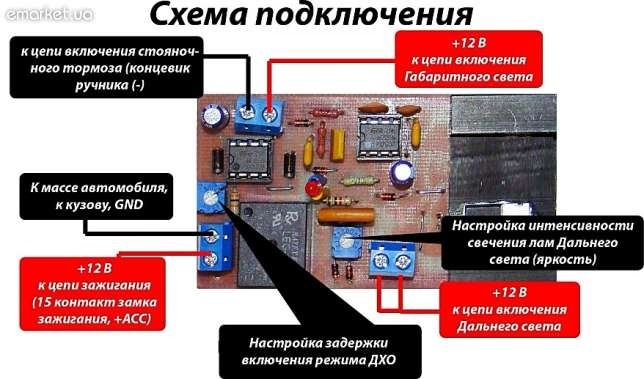 ДХО чи далекий у підлогу напруження! 2