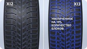 Зимові тапки Michelin X-Ice Xi3 4