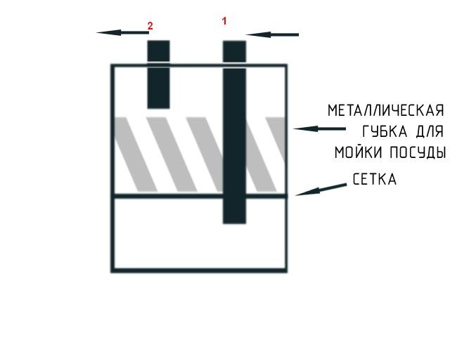 Виготовлення маслоуловлювача 1