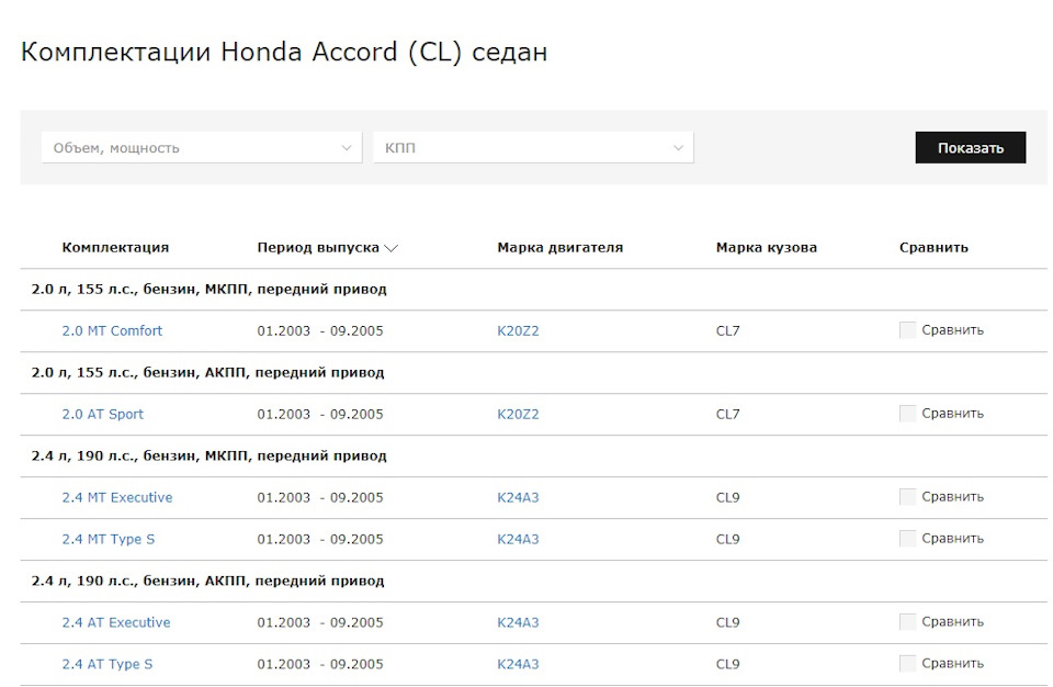 Супорт Honda Accord CL9 2.4 для Wagon4ika Частина 1 Вступи повна інфа 2