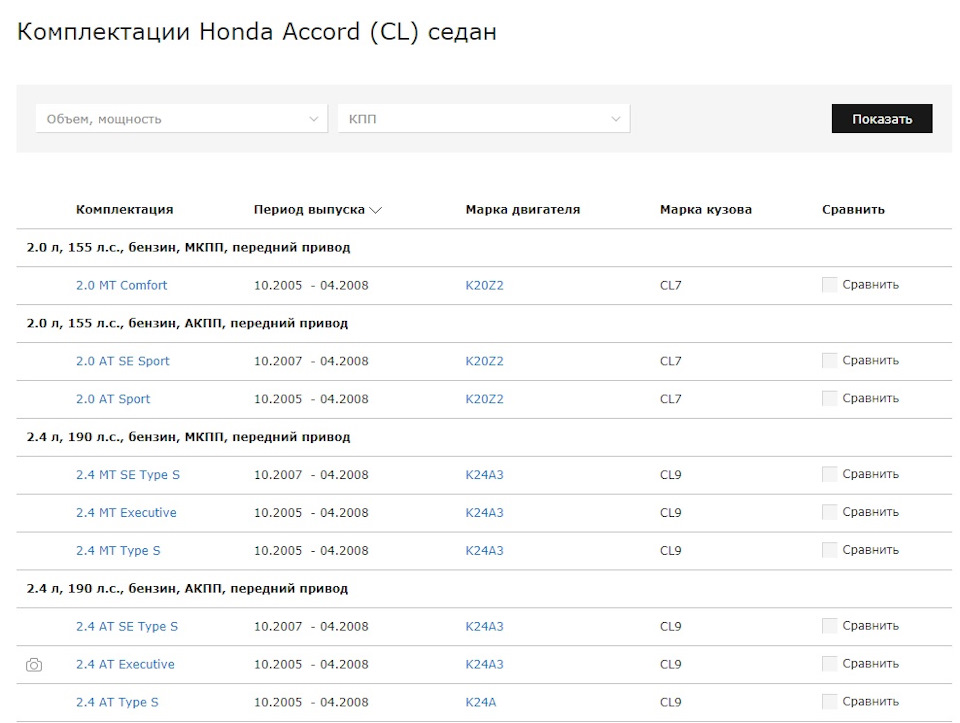 Супорт Honda Accord CL9 2.4 для Wagon4ika Частина 1 Вступи повна інфа 3