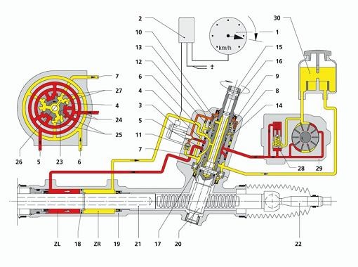 Установка серворуля Лачетті вона система SSPS 2