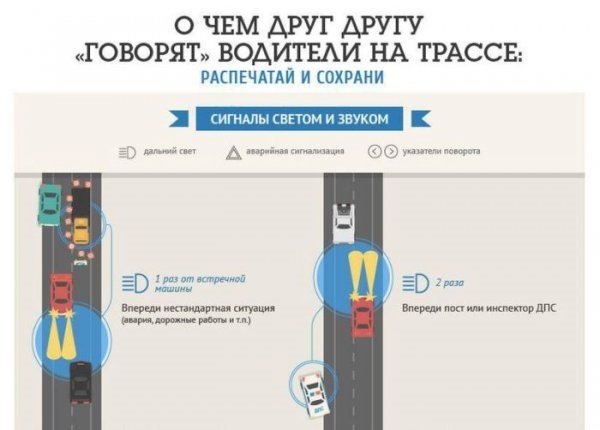 Жести на дорогах 4