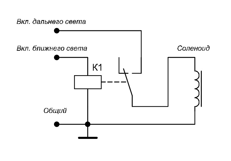 Бі-ксенонові лінзи. Частина 2. Встановлення 1