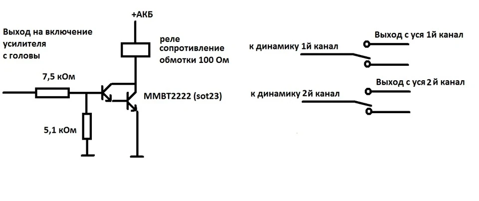 швидке відключення динаміком щоб не ляскали під час вимкнення вся