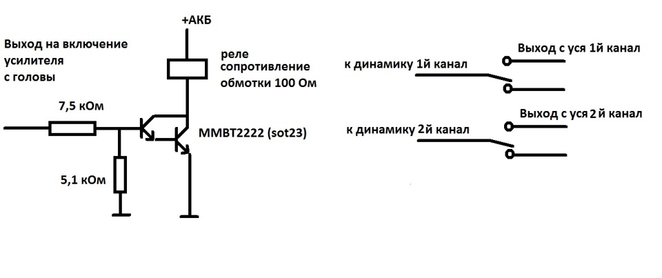швидке відключення динаміком щоб не ляскали під час вимкнення вся 1