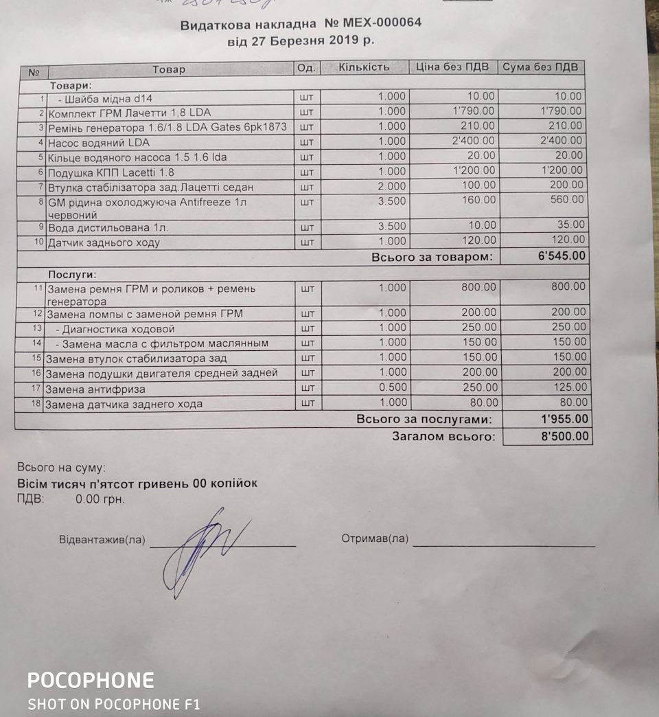ГРМ та інше 4