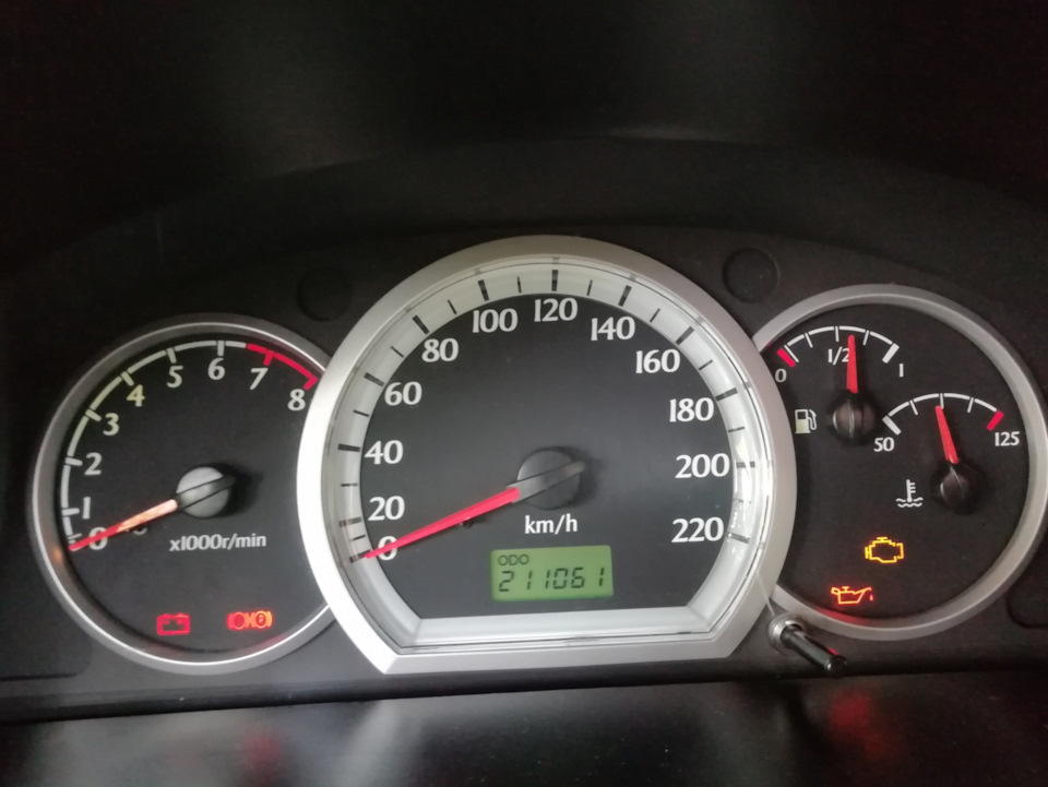 Підсумки річної експлуатації 🚕 2