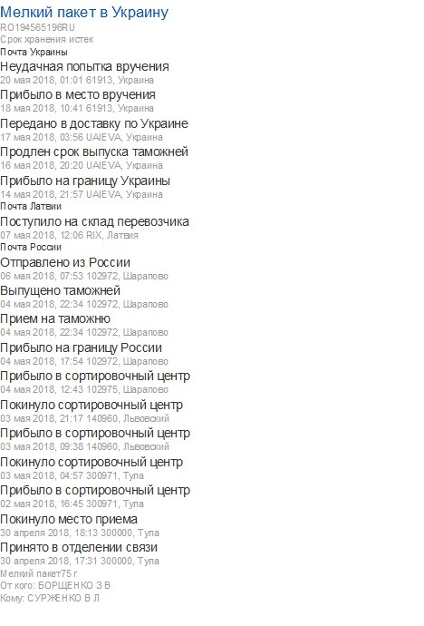Підсвічування вн. ручок відчинення дверей 1