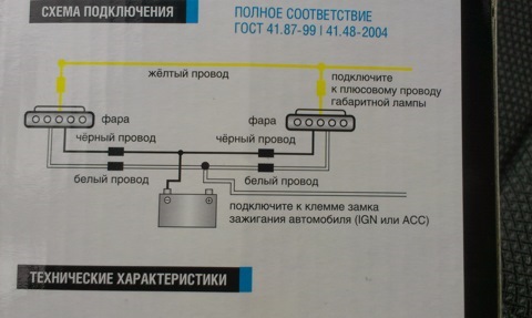 Установил ДХО 1