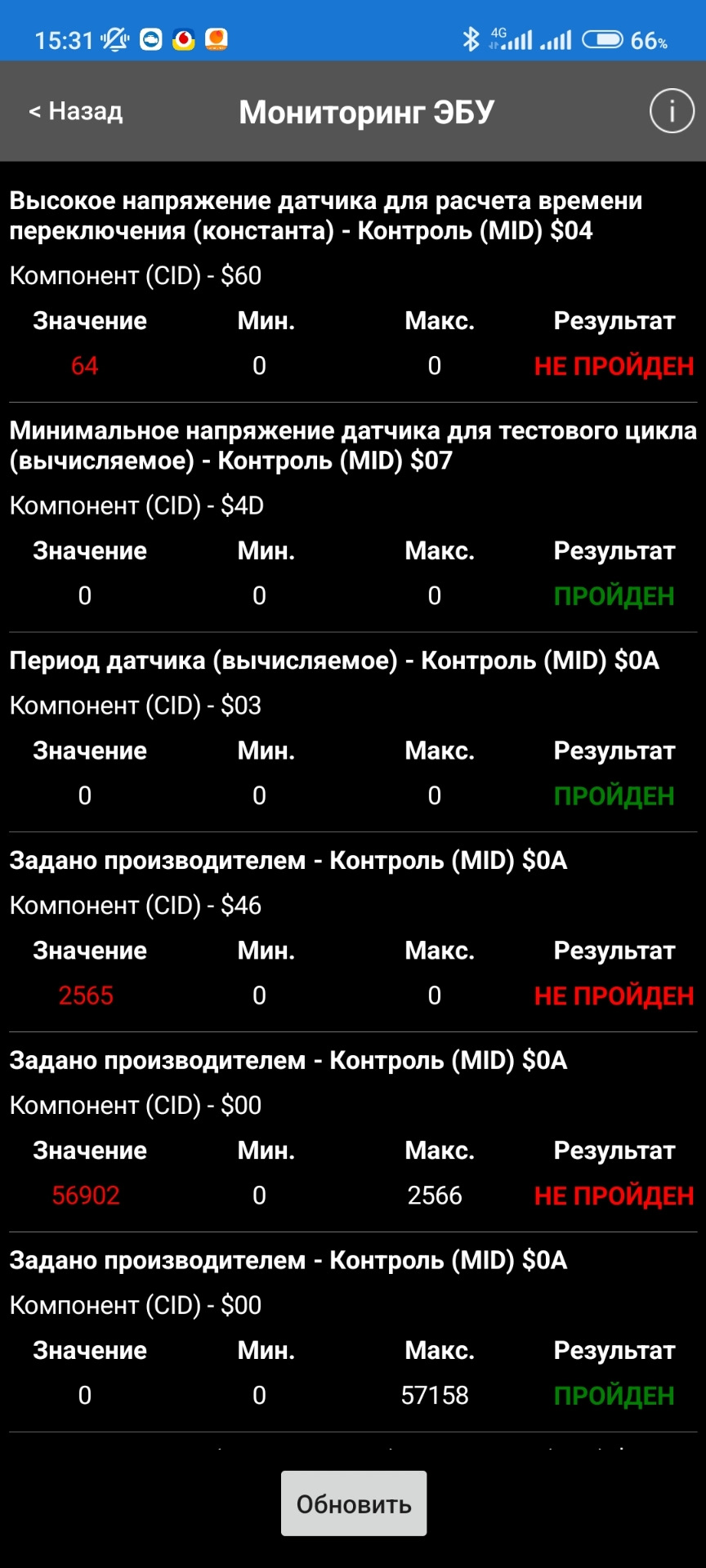 Поясніть, що це означає 1