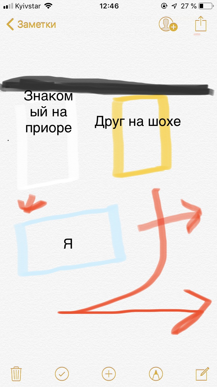 Як я відзначив 8 березня((((( 1