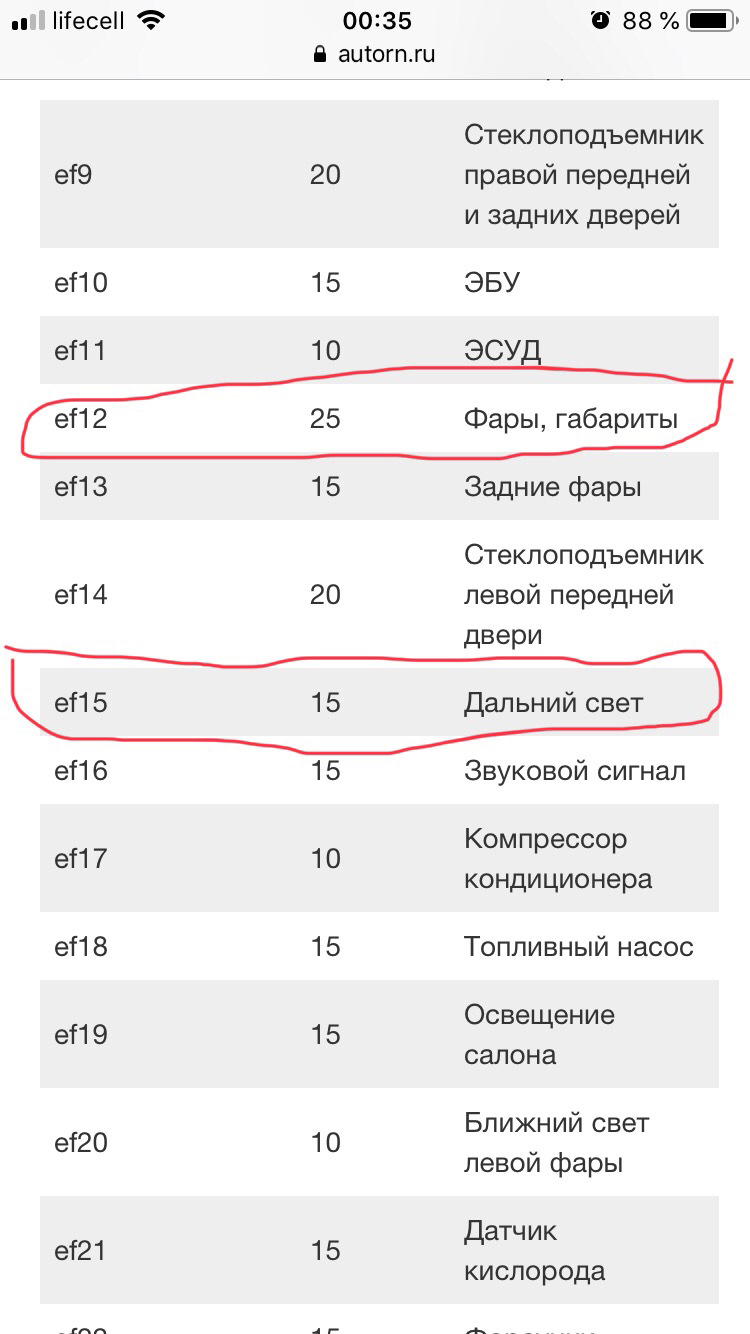 Допомоги пост)) 1